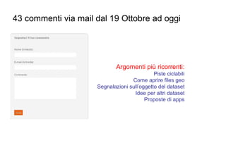 43 commenti via mail dal 19 Ottobre ad oggi




                             Argomenti più ricorrenti:
                                             Piste ciclabili
                                   Come aprire files geo
                     Segnalazioni sull’oggetto del dataset
                                    Idee per altri dataset
                                         Proposte di apps
 