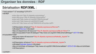 Organiser les données : RDF 
Sérialisation RDF/XML : 
<?xml version="1.0" encoding="UTF-8"?> 
<rdf:RDF 
xmlns:dbp-ont="http://fr.dbpedia.org/ontology/" 
xmlns:dbp-prop="http://fr.dbpedia.org/property/" 
xmlns:xsd="http://www.w3.org/2001/XMLSchema#" 
xmlns:owl="http://www.w3.org/2002/07/owl#" 
xmlns:rdf="http://www.w3.org/1999/02/22-rdf-syntax-ns#"> 
<rdf:Description rdf:about="http://fr.dbpedia.org/resource/Rennes"> 
<rdfs:label>Rennes</rdfs:label> 
<dbp-ont:department rdf:resource="http://fr.dbpedia.org/resource/Ille-et-Vilaine" /> 
<dbp-ont:populationTotal rdf:datatype="http://www.w3.org/2001/XMLSchema#integer">207178</dbp-ont: 
populationTotal> 
<dbp-prop:maire rdf:resource="http://fr.dbpedia.org/resource/Nathalie_Appéré" /> 
</rdf:Description> 
<rdf:Description rdf:about="http://fr.dbpedia.org/resource/Nathalie_Appéré"> 
<rdfs:label>Nathalie Appéré</rdfs:label> 
<dbp-ont:birthDate rdf:datatype="http://www.w3.org/2001/XMLSchema#date">1975-07-08</dbp-ont:birthDate> 
</rdf:Description> 
</rdf:RDF> 
 