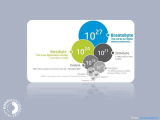 Source: http://goo.gl/60PXU
 