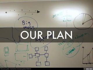 Photo by jonny goldstein - http://www.flickr.com/photos/jonnygoldstein/7976842019/