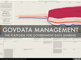 Photo by Density Design - http://www.flickr.com/photos/densitydesign/6431916487/