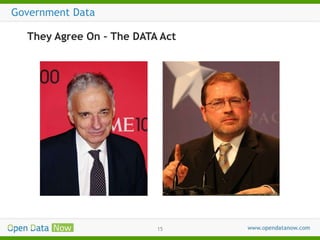 Government Data
They Agree On – The DATA Act

15

 