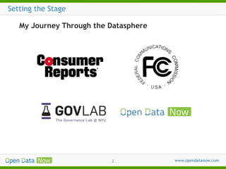 Setting the Stage
My Journey Through the Datasphere

2

 