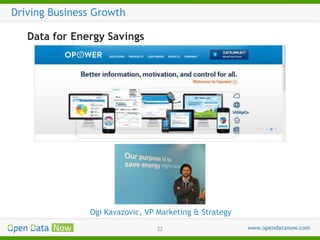 Driving Business Growth
Data for Energy Savings

Ogi Kavazovic, VP Marketing & Strategy
22

 