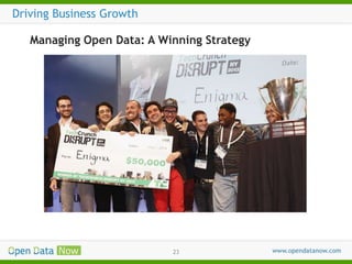 Driving Business Growth
Managing Open Data: A Winning Strategy

23

 