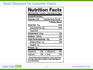 Smart Disclosure for Consumer Choice

27

 