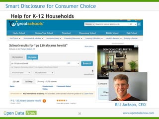 Smart Disclosure for Consumer Choice

Help for K-12 Households

Bill Jackson, CEO
30

 