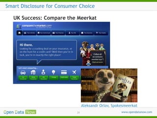 Smart Disclosure for Consumer Choice
UK Success: Compare the Meerkat

Aleksandr Orlov, Spokesmeerkat
31

 