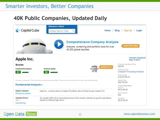 Smarter Investors, Better Companies
40K Public Companies, Updated Daily

33

 