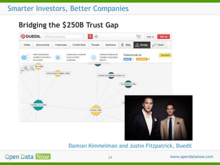Smarter Investors, Better Companies
Bridging the $250B Trust Gap

Damian Kimmelman and Justin Fitzpatrick, Duedil
34

 