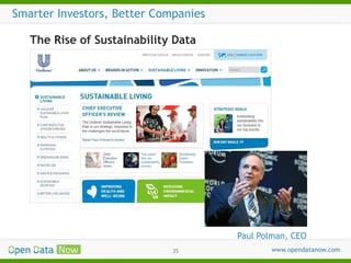 Smarter Investors, Better Companies
The Rise of Sustainability Data

Paul Polman, CEO
35

 