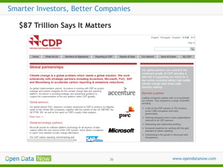 Smarter Investors, Better Companies
$87 Trillion Says It Matters

36

 