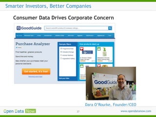 Smarter Investors, Better Companies
Consumer Data Drives Corporate Concern

Dara O’Rourke, Founder/CEO
37

 