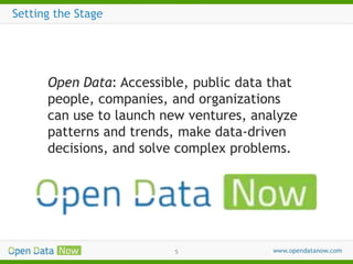 Setting the Stage

Open Data: Accessible, public data that
people, companies, and organizations
can use to launch new ventures, analyze
patterns and trends, make data-driven
decisions, and solve complex problems.

5

 