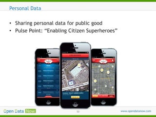 Personal Data

• Sharing personal data for public good
• Pulse Point: “Enabling Citizen Superheroes”

50

 