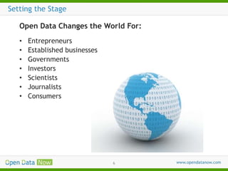Setting the Stage
Open Data Changes the World For:
•
•
•
•
•
•
•

Entrepreneurs
Established businesses
Governments
Investors
Scientists
Journalists
Consumers

6

 