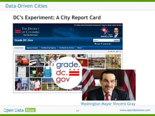 Data-Driven Cities
DC’s Experiment: A City Report Card

Washington Mayor Vincent Gray
64

 