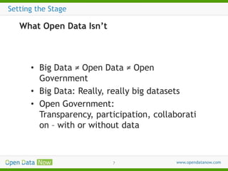 Setting the Stage

What Open Data Isn’t

• Big Data ≠ Open Data ≠ Open
Government
• Big Data: Really, really big datasets
• Open Government:
Transparency, participation, collaborati
on – with or without data

7

 