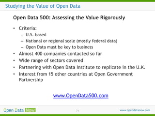 Studying the Value of Open Data
Open Data 500: Assessing the Value Rigorously
• Criteria:
– U.S. based
– National or regional scale (mostly federal data)
– Open Data must be key to business

•
•
•
•

Almost 400 companies contacted so far
Wide range of sectors covered
Partnering with Open Data Institute to replicate in the U.K.
Interest from 15 other countries at Open Government
Partnership

www.OpenData500.com
71

 