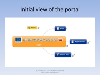 Initial view of the portal
(C) Infoseg, S.A. 2013 All Rights Reserved
http://www.infoseg.com/
 