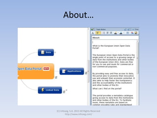 About…
(C) Infoseg, S.A. 2013 All Rights Reserved
http://www.infoseg.com/
 