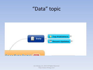 “Data” topic
(C) Infoseg, S.A. 2013 All Rights Reserved
http://www.infoseg.com/
 