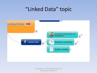 “Linked Data” topic
(C) Infoseg, S.A. 2013 All Rights Reserved
http://www.infoseg.com/
 