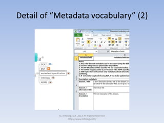 Detail of “Metadata vocabulary” (2)
(C) Infoseg, S.A. 2013 All Rights Reserved
http://www.infoseg.com/
 