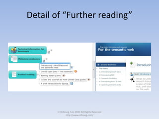 Detail of “Further reading”
(C) Infoseg, S.A. 2013 All Rights Reserved
http://www.infoseg.com/
 
