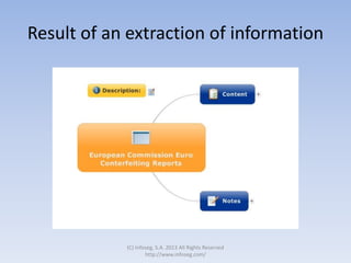 Result of an extraction of information
(C) Infoseg, S.A. 2013 All Rights Reserved
http://www.infoseg.com/
 