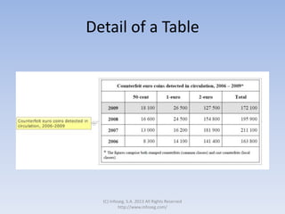 Detail of a Table
(C) Infoseg, S.A. 2013 All Rights Reserved
http://www.infoseg.com/
 