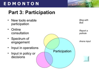 Part 3: Participation New tools enable participation Online consultation  Spectrum of engagement Input in operations Input in policy or decisions Participation Blog with Bob Report a pothole Arena input 