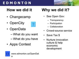 How we did it  Why we did it? Changecamp OpenCity OpenData What do you want What do you have Apps Contest See Open Gov: Transparency Participation Collaboration Crowd-source service Save Tax $ Nurture innovation culture & help economic development www.edmonton.ca/OpenData 