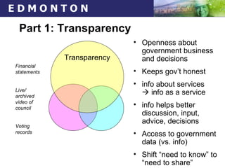 Part 1: Transparency Openness about government business and decisions Keeps gov’t honest info about services    info as a service info helps better discussion, input, advice, decisions Access to government data (vs. info) Shift “need to know” to “need to share” Transparency Financial statements Live/ archived video of council Voting records 