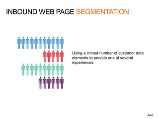 Using a limited number of customer data
elements to provide one of several
experiences
INBOUND WEB PAGE SEGMENTATION
 