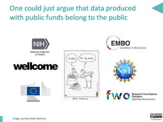 CC BY-SA 4.0
One could just argue that data produced
with public funds belong to the public
Image courtesy Auke Herrema
 