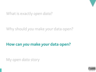 CC BY-SA 4.0
What is exactly open data?
Why should you make your data open?
How can you make your data open?
My open data story
 