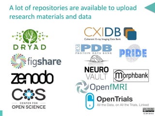 CC BY-SA 4.0
A lot of repositories are available to upload
research materials and data
 
