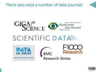 CC BY-SA 4.0
There also exist a number of data journals
 