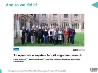 CC BY-SA 4.0
And so we did it!
Cell migration workshop, Ghent, March 2014; Masuzzo et al., Trends in Cell Biology, 2015
 