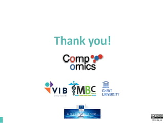 CC BY-SA 4.0
Thank you!
 