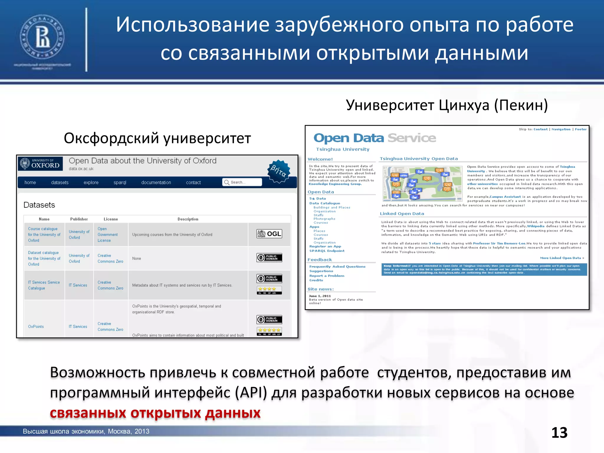 Высшая школа экономики, Москва, 2013
фото
13
Использование зарубежного опыта по работе
со связанными открытыми данными
Оксфордский университет
Возможность привлечь к совместной работе студентов, предоставив им
программный интерфейс (API) для разработки новых сервисов на основе
связанных открытых данных
Университет Цинхуа (Пекин)
 