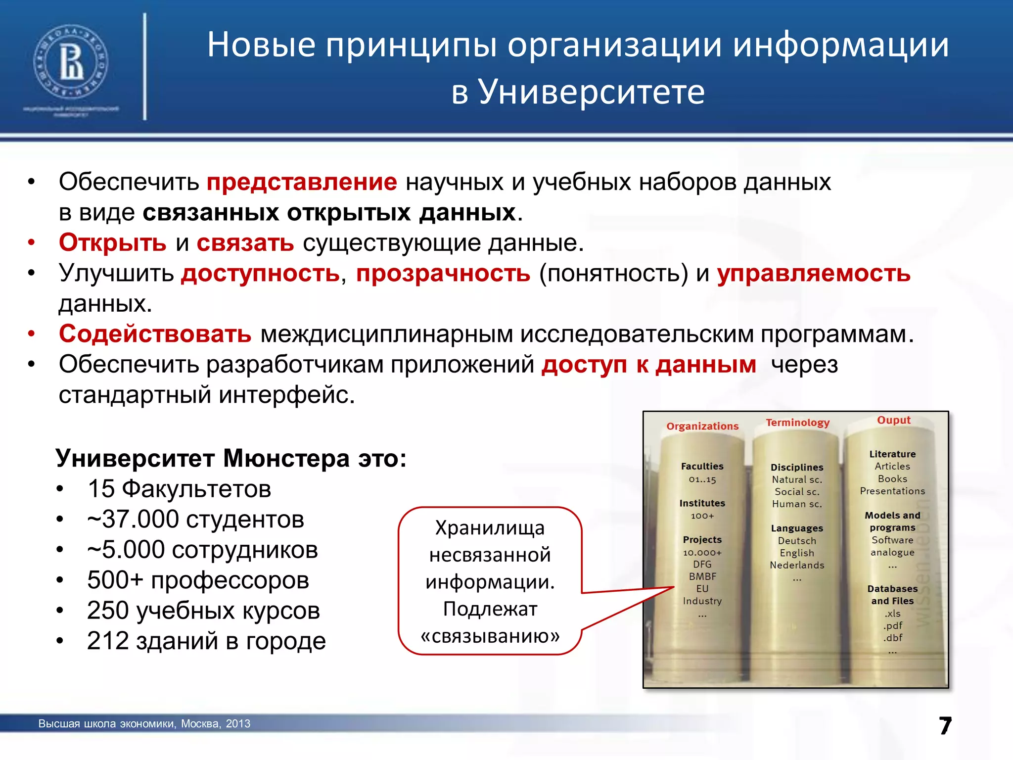 Высшая школа экономики, Москва, 2013
фото
77
Новые принципы организации информации
в Университете
• Обеспечить представление научных и учебных наборов данных
в виде связанных открытых данных.
• Открыть и связать существующие данные.
• Улучшить доступность, прозрачность (понятность) и управляемость
данных.
• Содействовать междисциплинарным исследовательским программам.
• Обеспечить разработчикам приложений доступ к данным через
стандартный интерфейс.
Университет Мюнстера это:
• 15 Факультетов
• ~37.000 студентов
• ~5.000 сотрудников
• 500+ профессоров
• 250 учебных курсов
• 212 зданий в городе
Хранилища
несвязанной
информации.
Подлежат
«связыванию»
 