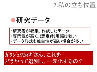 研究データ
2.私の立ち位置
・研究者が収集、作成したデータ
・専門性が高く、(想定)利用幅は狭い
・データ形式も独自性が高い場合が多い
ｶﾞｸｼﾞｭﾂｶｲｷﾞさん、これを
どうやって選別し、一元化するの？
 