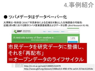 4.事例紹介
市民データを研究データに整備し、
それを「再配布」
＝オープンデータのライフサイクル
● ツバメデータはデータペーパー化
大澤剛士・和田岳（2016）「市民参加による広域を対象とした生物調査の可能性-
近畿2府4県における駅のツバメ営巣調査結果およびデータ公開-」Bird Research R1-R8.
http://ci.nii.ac.jp/naid/130005152479
http://www.gbif.org/dataset/2488cd13-4f80-479c-ae54-257de312054e
 