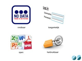 vindbaar toegankelijk 
open herbruikbaar 
 