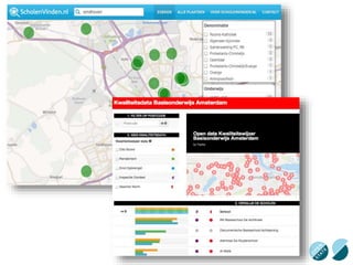 open data en overheidscommunicatie