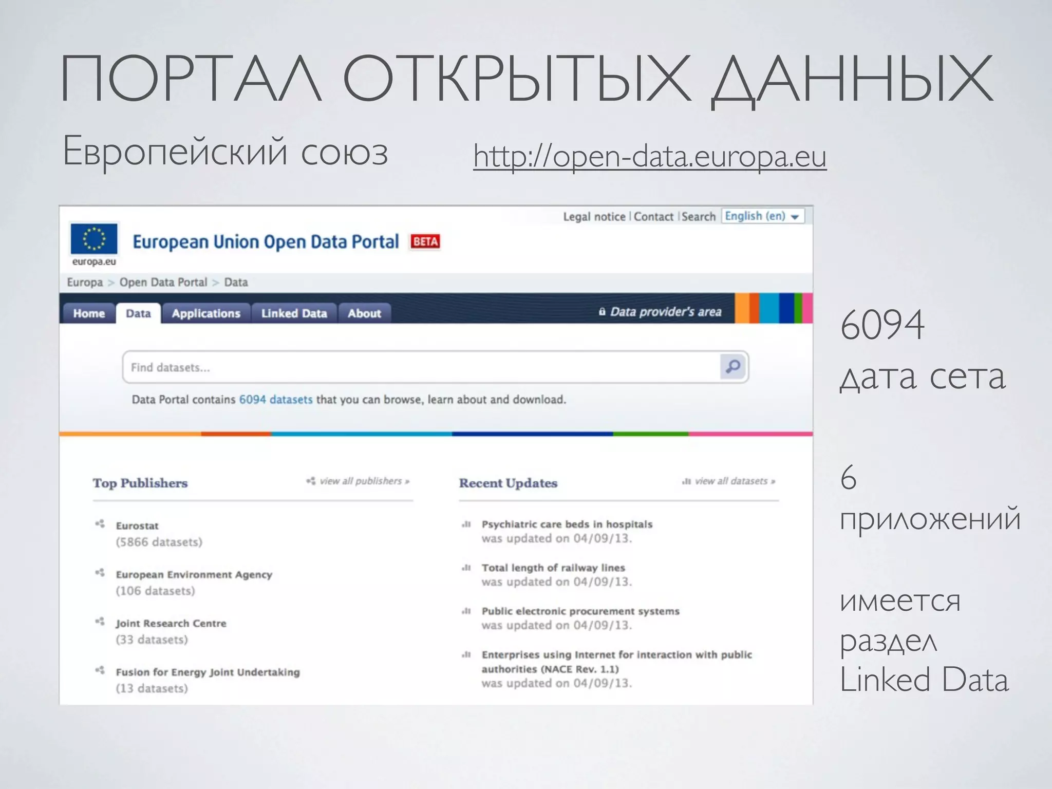 ПОРТАЛ ОТКРЫТЫХ ДАННЫХ
Европейский союз
6094
дата сета
6
приложений
имеется
раздел
Linked Data
http://open-data.europa.eu
 