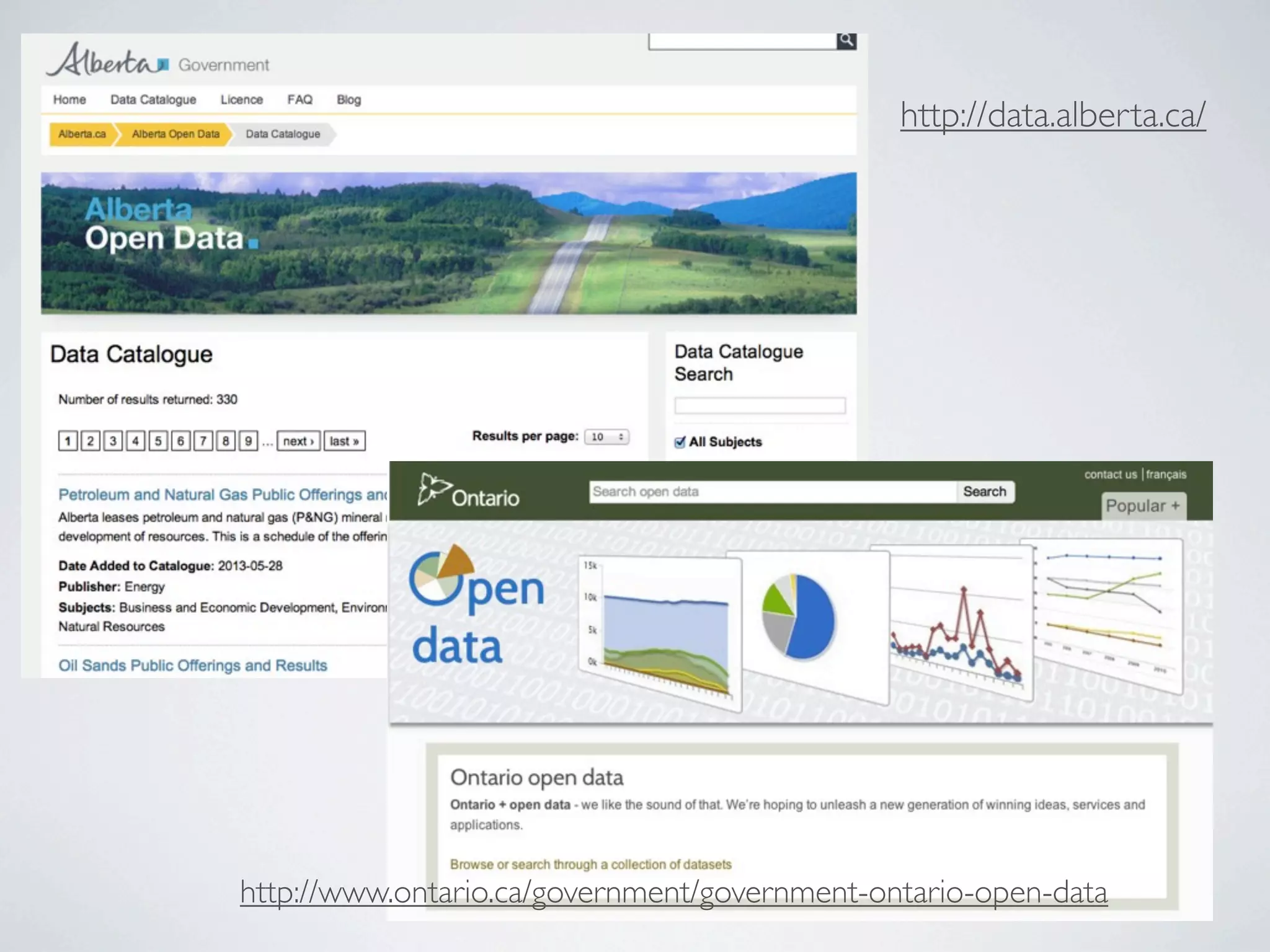 http://data.alberta.ca/
http://www.ontario.ca/government/government-ontario-open-data
 