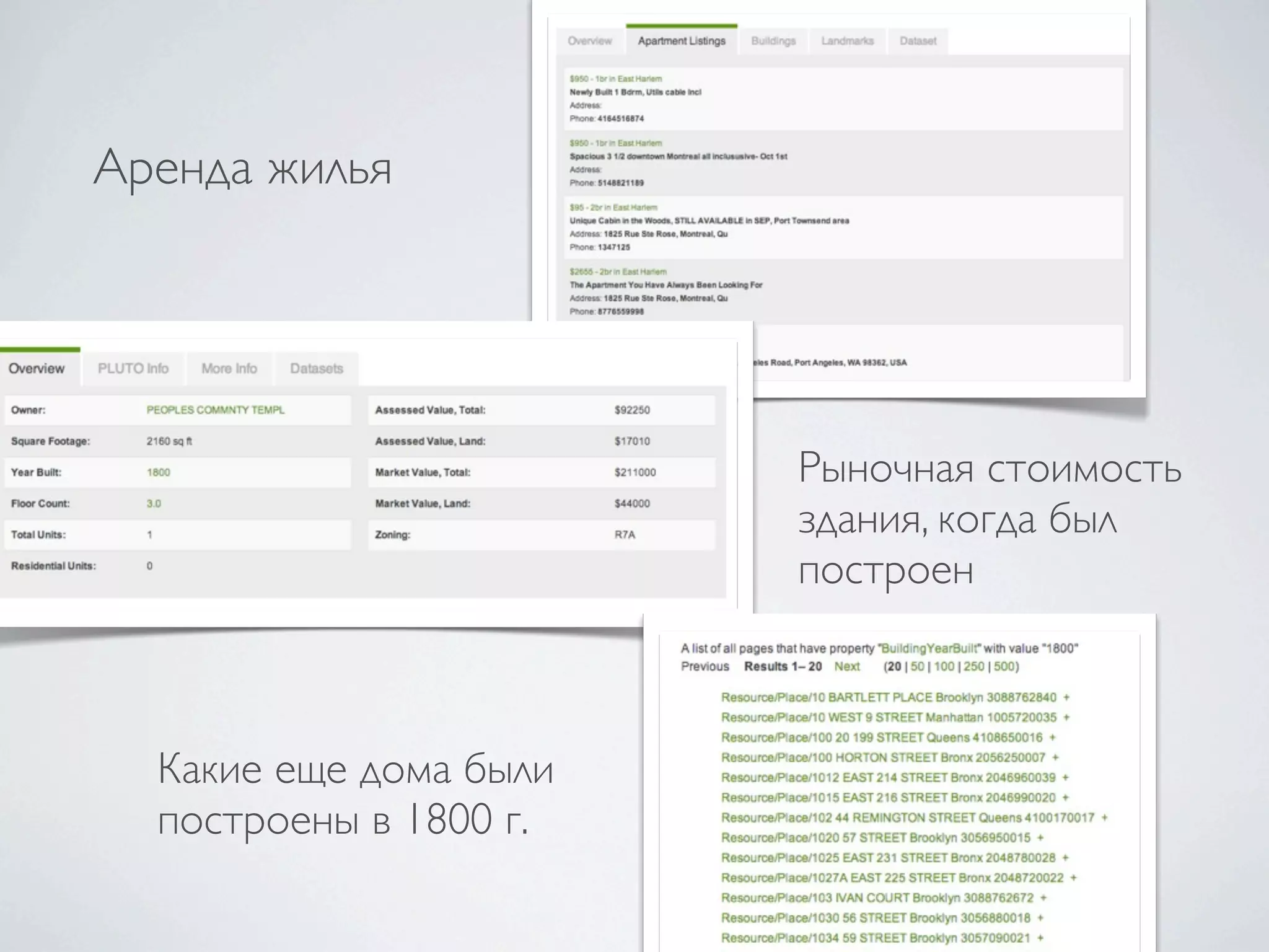 Аренда жилья
Рыночная стоимость
здания, когда был
построен
Какие еще дома были
построены в 1800 г.
 